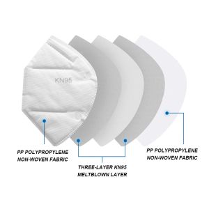 FDA KN95 Mask Infection Protective Bacterial Haze FFP2 5 Layer Dustproof Non