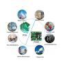 Buy cheap DUE R3 Board SAM3X8E 32-bit Cortex-M3 Control Board Module For Arduino AT91SAM3X8E Development Board Compatible kit from wholesalers