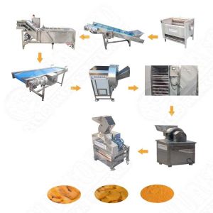 Buy cheap Certified Garlic Instant Drink Powder Production Line Ce from wholesalers