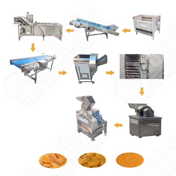 Quality Certified Garlic Instant Drink Powder Production Line Ce for sale