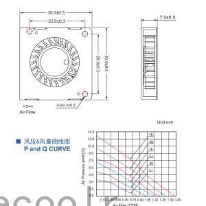 Buy cheap Sturdy Turbo Cooling Blower Fan 30x30x7mm Multipurpose Durable from wholesalers