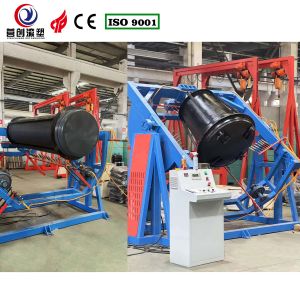 Buy cheap Professional Advisory Rock And Roll Rotomoulding Machines High Speed from wholesalers