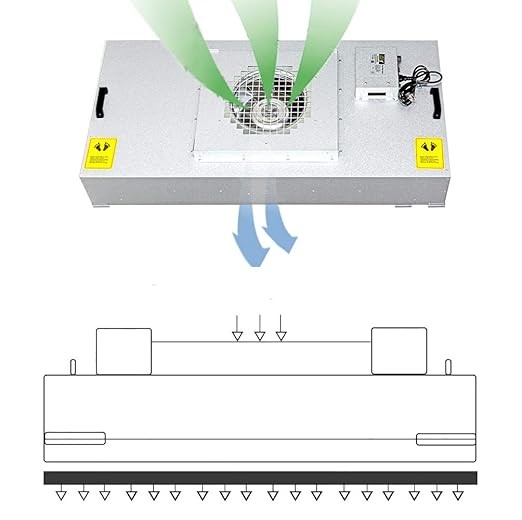 Quality Cold-roll Steel/Stainless Steel Purified Enclosure Booth Ensuring Contamination-free Spaces for Food Cosmetics Production for sale