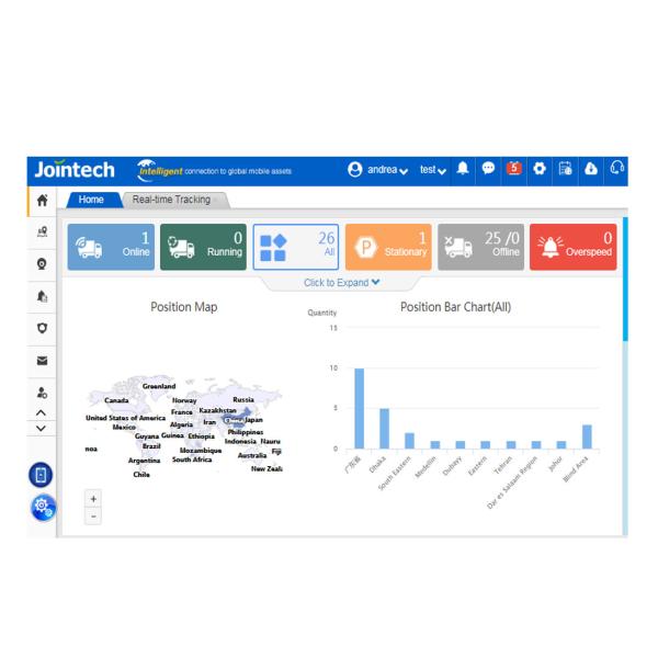 Buy cheap ISO9001 Jointech Gps Vehicle Tracking Software ETAs Fleet Management Monitoring from wholesalers