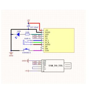 KCX_BT_EMITTER GFSK Transceiver Bluetooth Audio Transmitter Module