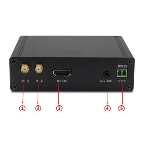 Wireless Video Data Links for Drones & UAV COFDM Video Receiver Transmitter