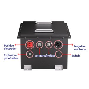 Buy cheap 105Ah Lithium Iron Phosphate Battery Pack 48 Volt Golf Cart Lithium Battery from wholesalers