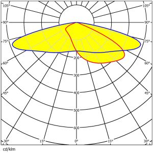 Buy cheap 420 IN 1 pcs 2835LEDs Four Light Distributions IP65 Grade High Transmittance Uniform Light Output Parking Lot Light Lens from wholesalers
