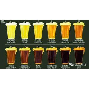 Buy cheap Modular Microbreweries/Modular Small Beer Brewing Machine from wholesalers