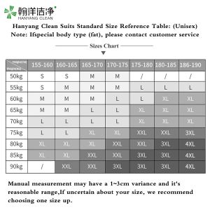 Buy cheap Custom Size ESD Coverall with Surface Resistance 10e6-10e9 Ohm for Class 100/Class 1000 Cleanroom Suit from wholesalers