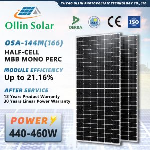 Buy cheap China High Efficiency 450W 500W 550W Solar Panel Monocrystalline Solar Panels Half Cell Solar Panel Kit For Homes from wholesalers