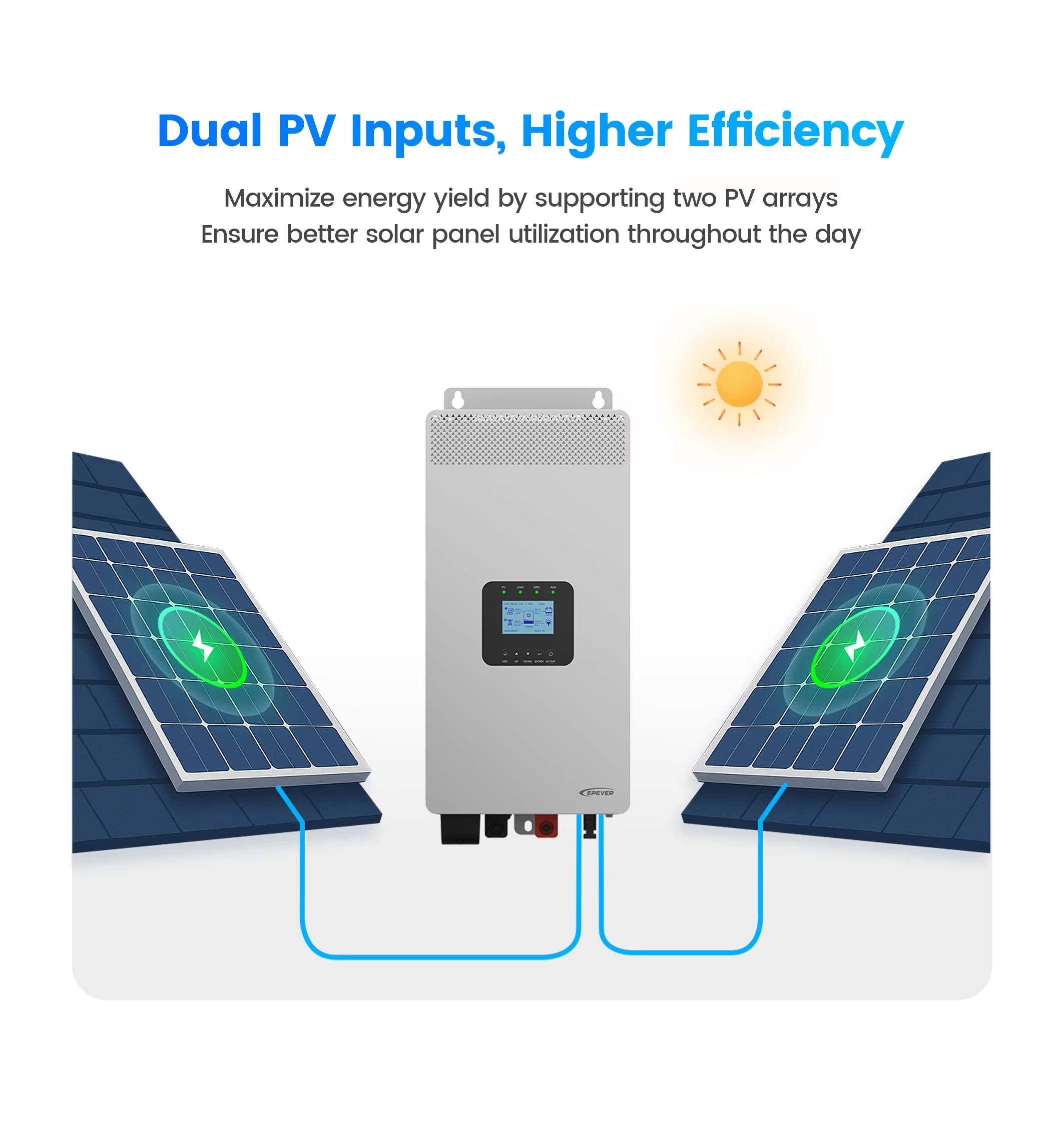 Buy cheap HP-AHP20A 3KW 3.5KW Home Off Grid Solar Inverter 3500W High Frequency Pure Sine Wave Solar Inverter With WIFi Optiona from wholesalers