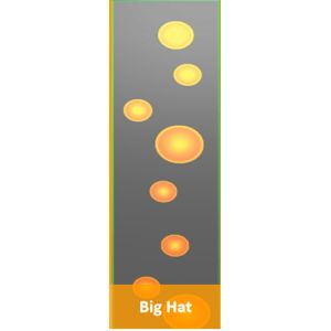 Buy cheap Adventure Park Equipment Challenging Ropes Course 100 Passenger from wholesalers