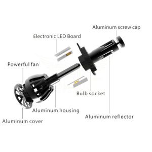 9600LM Bright Headlight Bulbs For Cars Replacement Fan Cooling