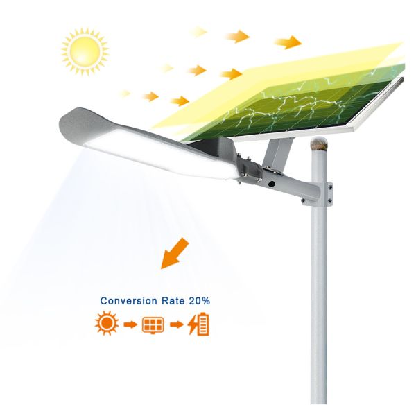 Buy cheap Solar Power 45watt 6500lm Smart Waterproof LED Street Light from wholesalers
