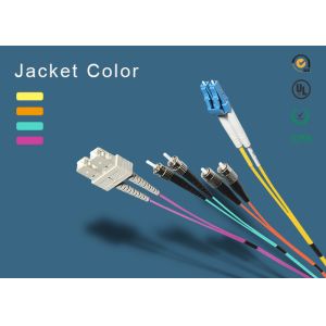 Buy cheap SC Fiber Patch Cord 100% Insertion Loss Less <0.1dB Master Fiber Opitc Patch Cord OM1,OM2,OM3,OM4 from wholesalers