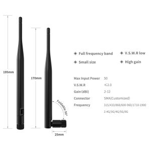 Buy cheap R.H.C.P Polarization 5DB 2.4G 5.8G Dualband WiFi Antenna for Max Input Power 50 OHM from wholesalers