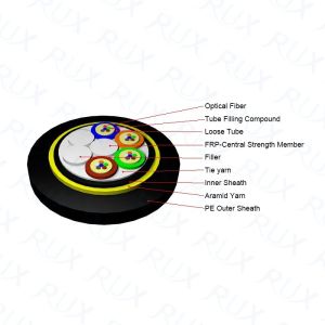 ADSS Optical Fiber Cables