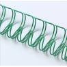Nylon Coated 23 Loops Wire O Bound , Nanbo Double Loop Wire for sale