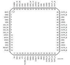 Buy cheap STA308A Multimedia ICs Multi Channel Digital Audio Processor product