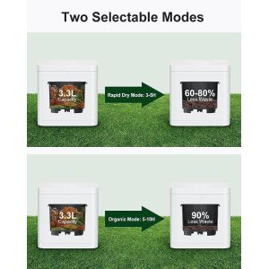 Buy cheap Food Waste Composting Machine Household Odor-free Deodorant Garbage Collector Less Noise Less Than 45dB EMC LVD FCC CB from wholesalers