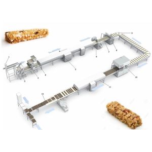 Buy cheap CE ISO9001 Pastry Making Equipment , Protein Candy Chocolate Nougat Bar Making Machine from wholesalers