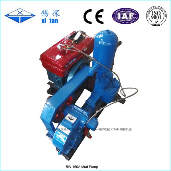Quality Double Acting Hydraulic Cylinder Drilling Mud Pump For Geological Exploration BW - 160 for sale