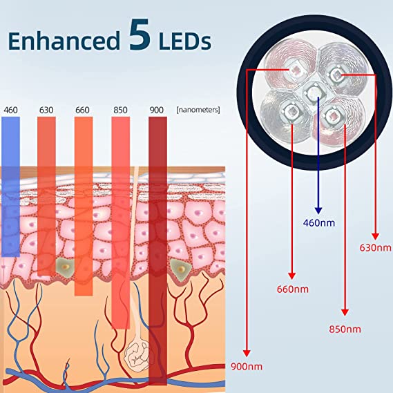 460nm 900nm Handheld LED Infrared Red Light Therapy Torch For Cold Sore