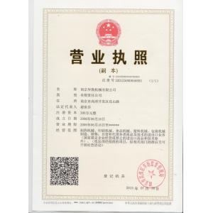 WENZHOU HUALE MACHINERY CO.,LTD Certifications