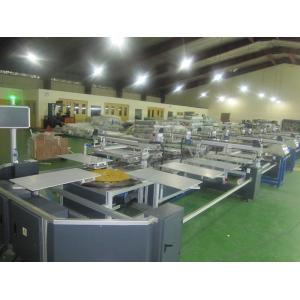 Buy cheap Rotary screen printing machine from wholesalers