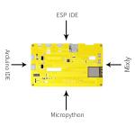 ESP32-S3 Tft Lcd Module 480*270 HMI 4.3 Inch Tft Lcd Display Arduino LVGL