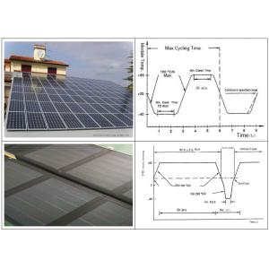 High Accuracy Environmental Test Chamber Modular Walk - In Chambers