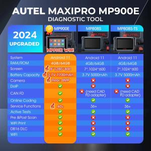 Buy cheap Autel MaxiPRO MP900E MP900 E OBD2 Scanner Diagnostic Tools Bi-Directional Key Coding Up of MP808 BT PRO MS906 from wholesalers