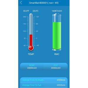 12V25Ah Lithium Iron Phosphate Battery for Solar Energy Storage with Bluetooth
