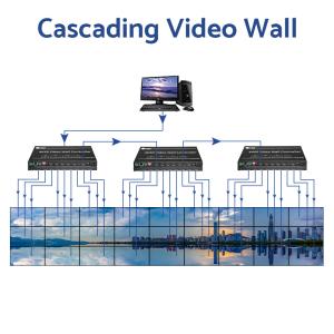 Buy cheap 4K 4-in 9-out Video Wall Controller with DP 1.2 Input Simultaneously Showing 6 Different Screens from wholesalers
