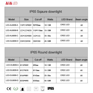 Buy cheap led downlight ip65 recessed square downlight&COB ip65 cob waterproof downlight for home bathroom from wholesalers