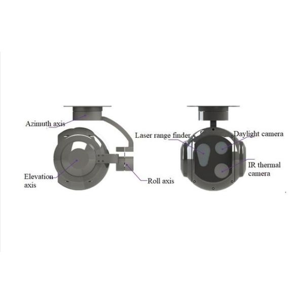 Quality Fully Sealed Uncooled FPA EO/IR Thermal Camera Tracking Gimbal for sale