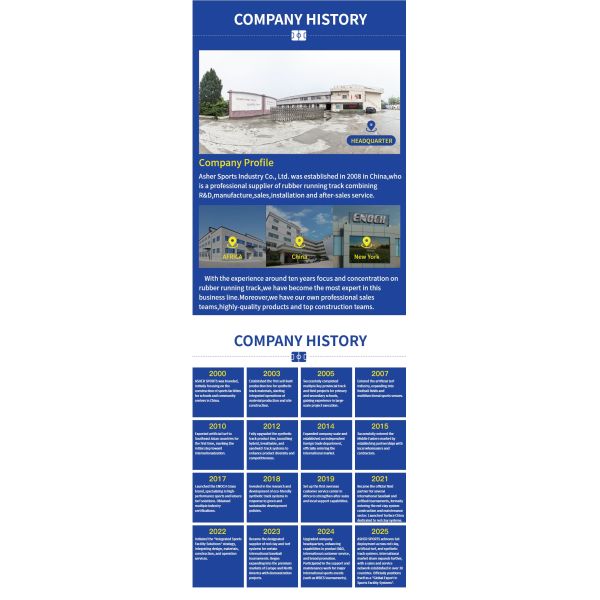 Multi Layer Acrylic Cushion System for Badminton Courts Shock Absorbing Low Maintenance Cushioned Acrylic Flooring for School Gymnasiums