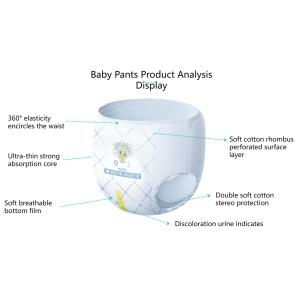 Buy cheap Custom Ultra Soft High Absorbency Disposable Baby Training Pants from wholesalers