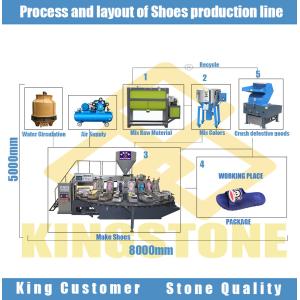 Buy cheap Plastic Slipper Machine  For PVC Material Air Blowing Injection from wholesalers