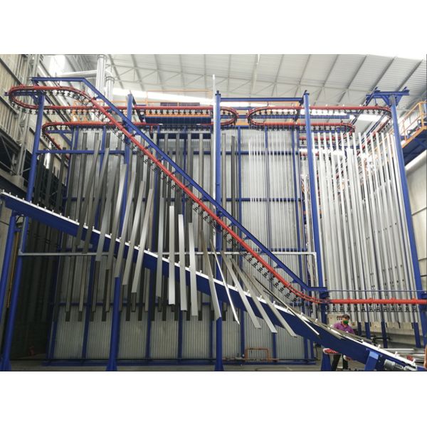 Quality Auto-matic LPG Heating System Vertical Powder Coating Line for Aluminum Profiles with High Performance Curing System for sale