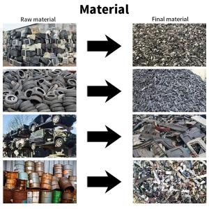 Buy cheap Double Shaft Multifunctional Waste Tire Shredder for Plastic Bucket Recycling Solution from wholesalers