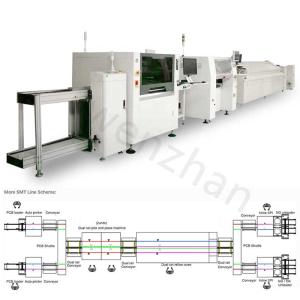 Buy cheap Automatic SMT Assembly Equipment Reflow Oven PCB Printer Machine from wholesalers