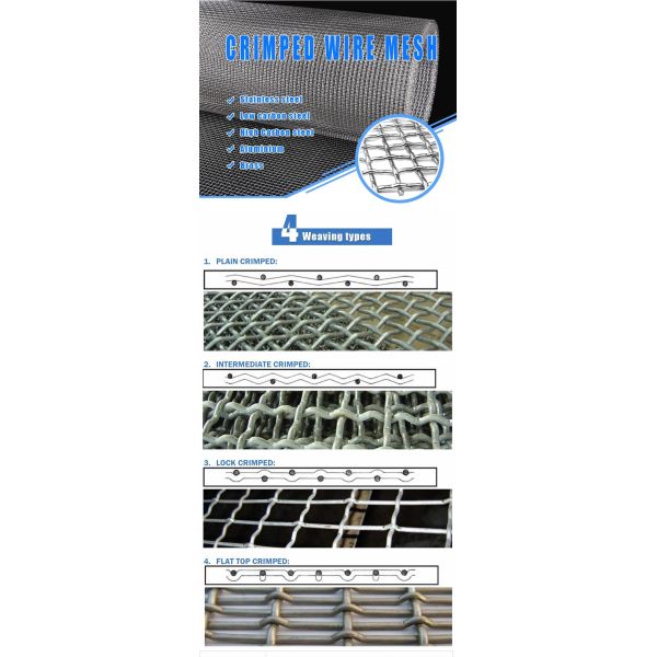 vibrating screen mesh