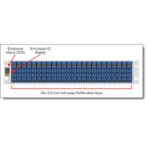Buy cheap L-enovo thinksystem DM5100F Commercial professional data storage equipment(12*1.9T) from wholesalers