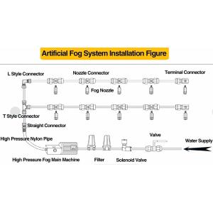 Brass 3/8" Hose Nozzle Connector For Mist Water Nozzle