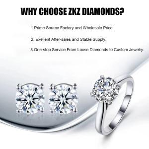 Buy cheap 1.008ct Round D/E VVS CVD White Diamond Ring Lab Grown Diamond Rings with IGI Certification from wholesalers