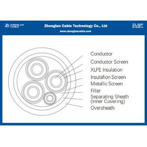 IEC 60502-1 XLPE Insulated Cable