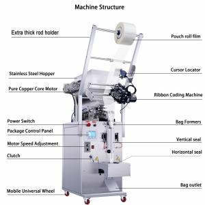 Buy cheap Pouch Tomato Paste Liquid Ketchup Paste Sachet Packaging Machine from wholesalers