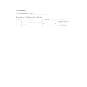 Jiangsu iiLO Biotechnology Co.,Ltd. Certifications